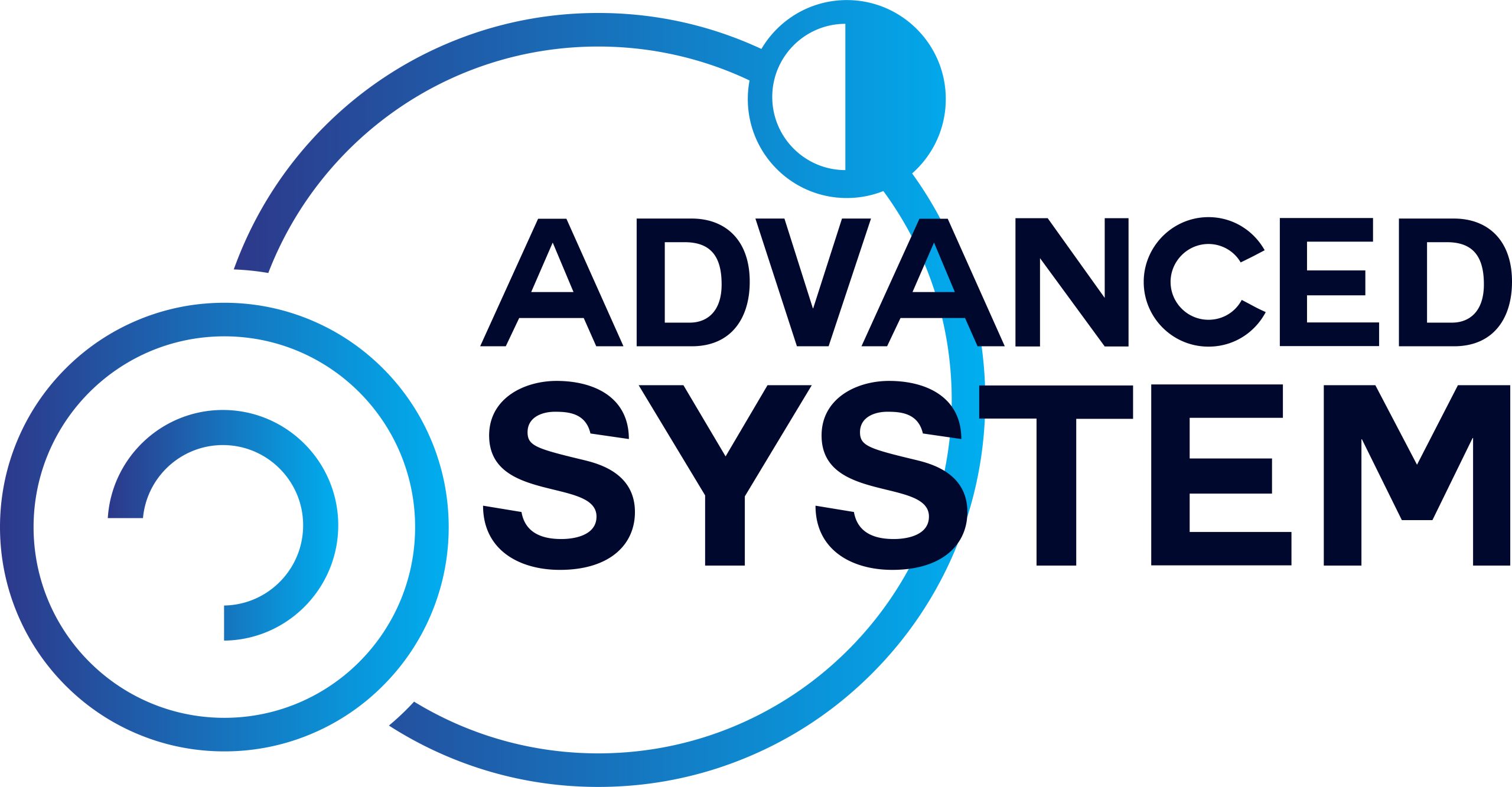 Advanced System